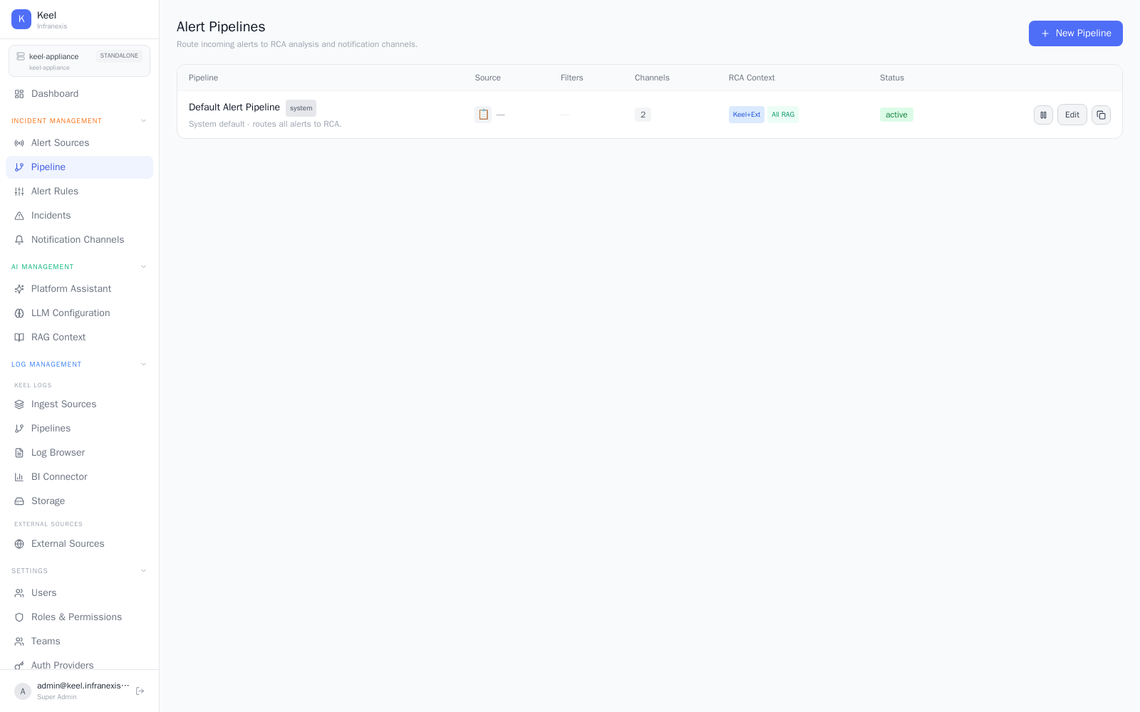 The alert pipeline — how alerts become incidents
