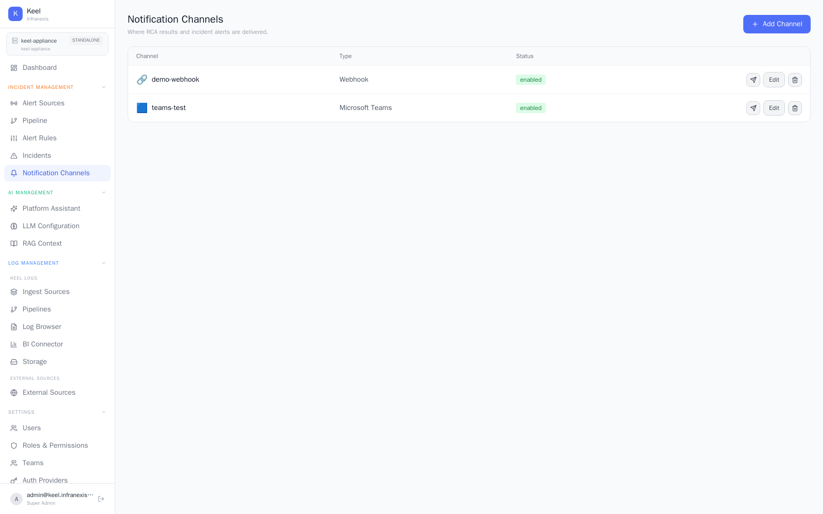 Notification channels for alert/RCA delivery
