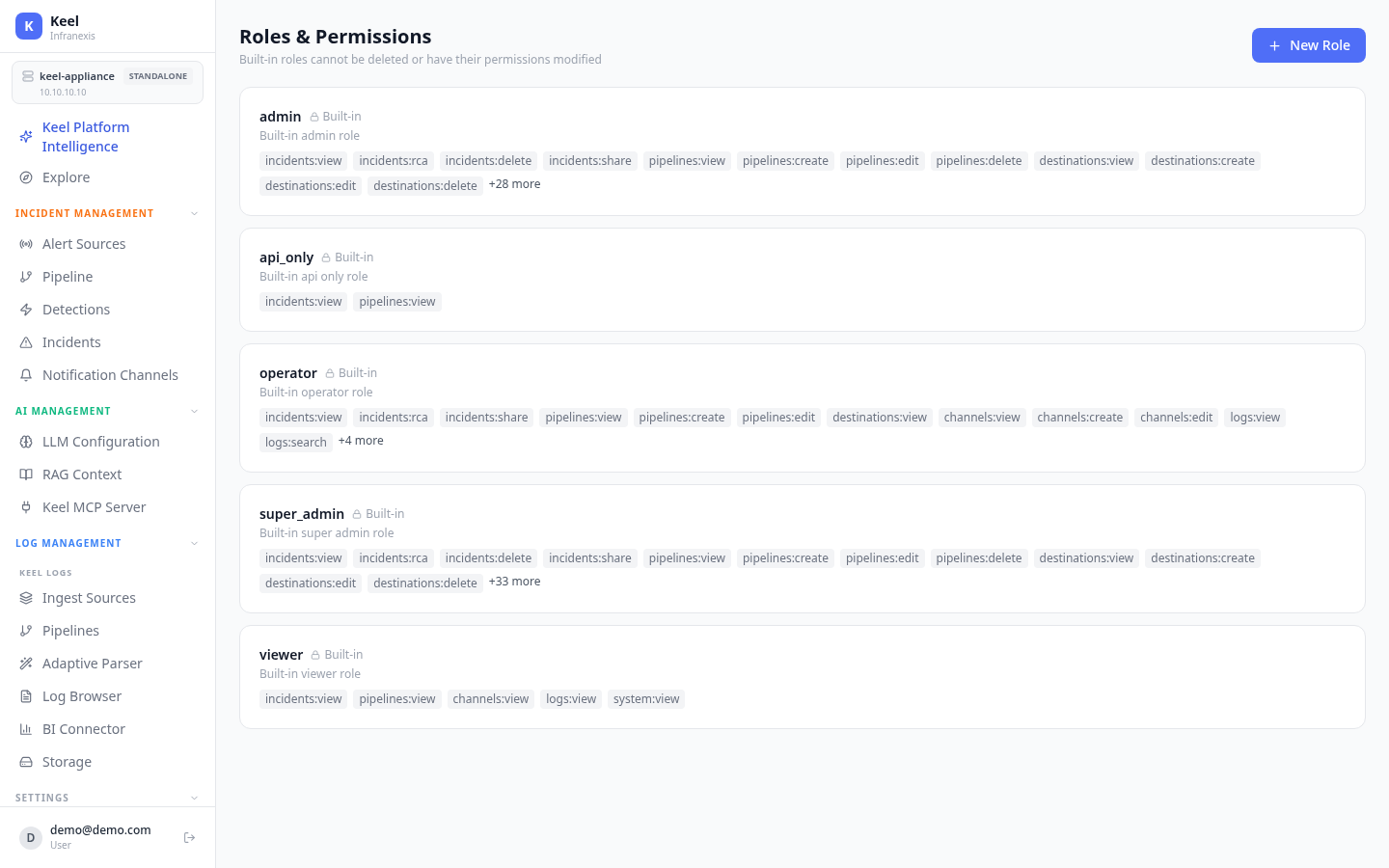 Keel Roles & Permissions settings — built-in roles and their permission grants